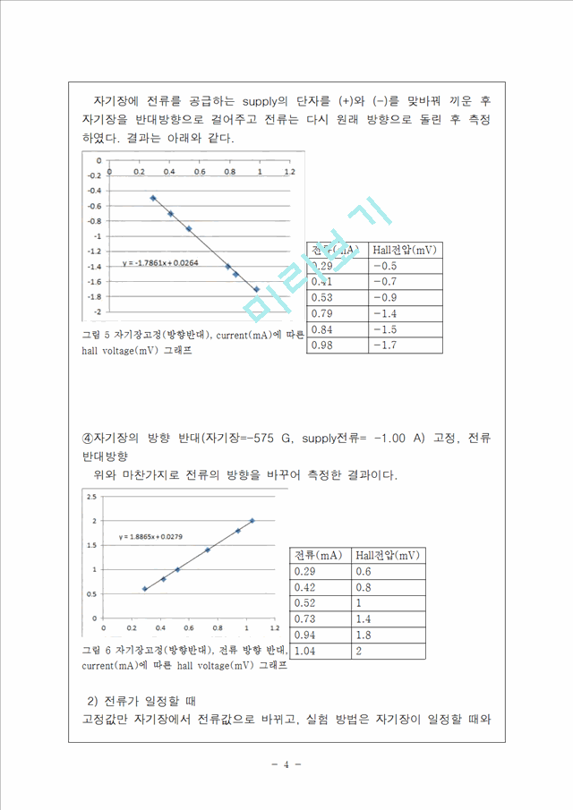 [자연과학]현대물리 - Hall Effect 결과 보고서(2).hwp